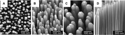 A Review on Synthesis and Optoelectronic Applications of Nanostructured ZnO